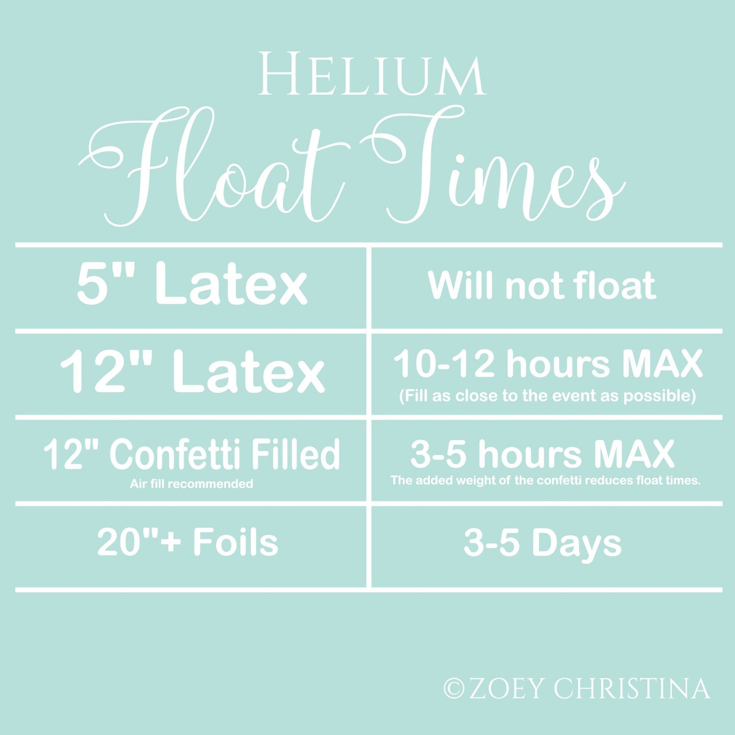 Whiskey Balloon Bouquet – Black & Copper Latex + Foil Whiskey Bottle Balloon