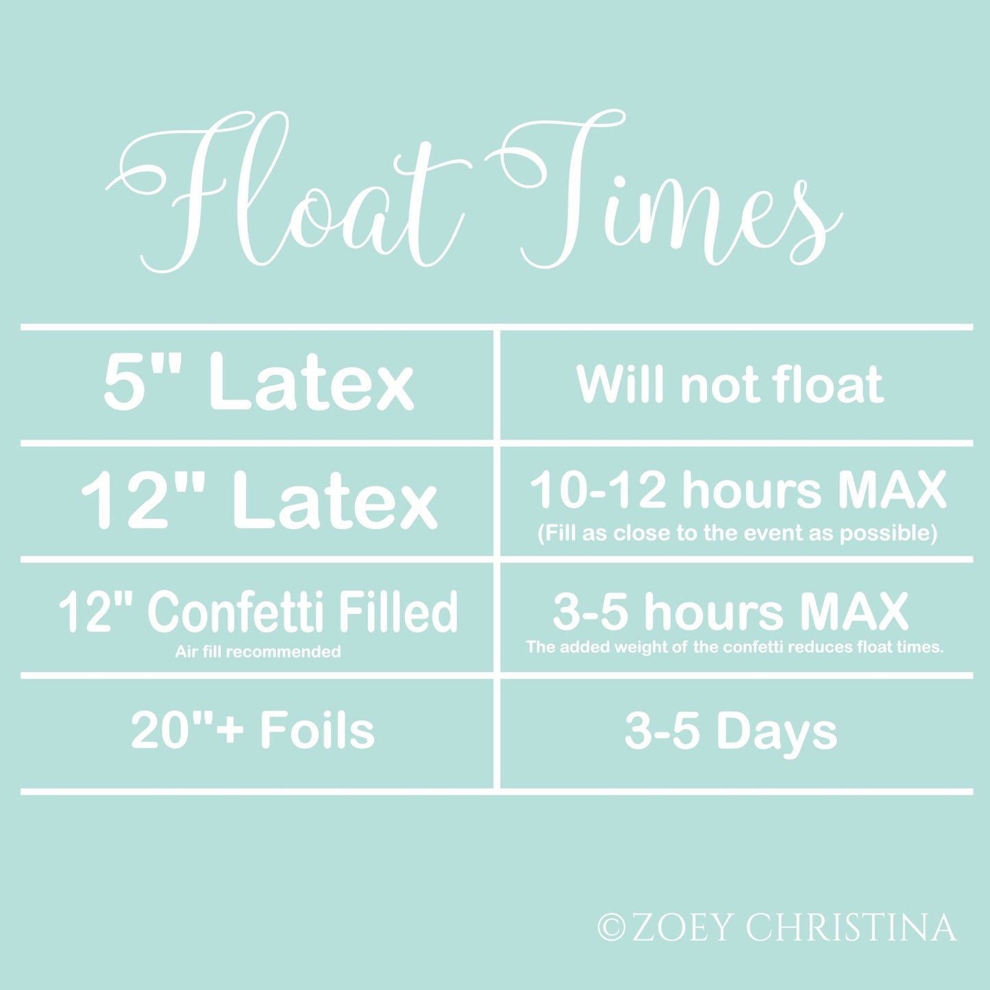 Multi Pack - Death to my 20s party decorations, Youth Twenties RIP Party, Black balloon bouquet, RIP to my youth Black balloon party for her