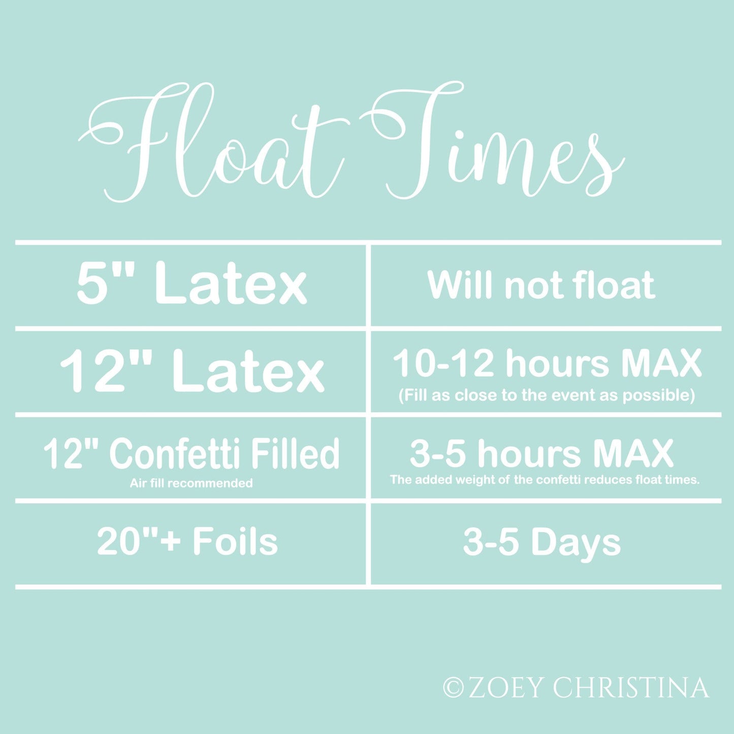 Cactus Party Balloons •Fiesta Cactus Party Decor • Southwestern Birthday